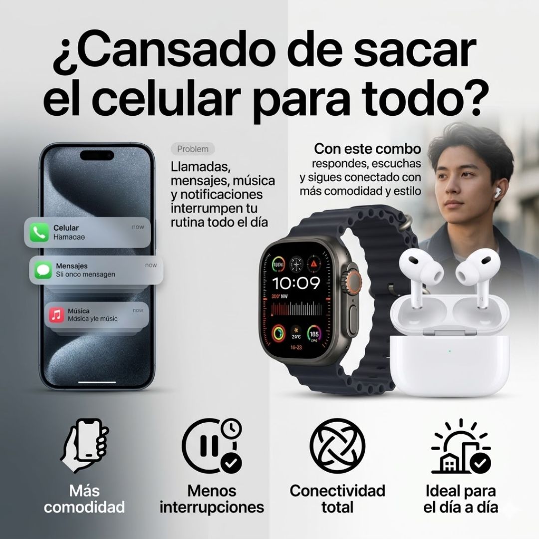Smartwatch T900 Ultra 2 Max (Correa Negra) + Audífonos Inalámbricos