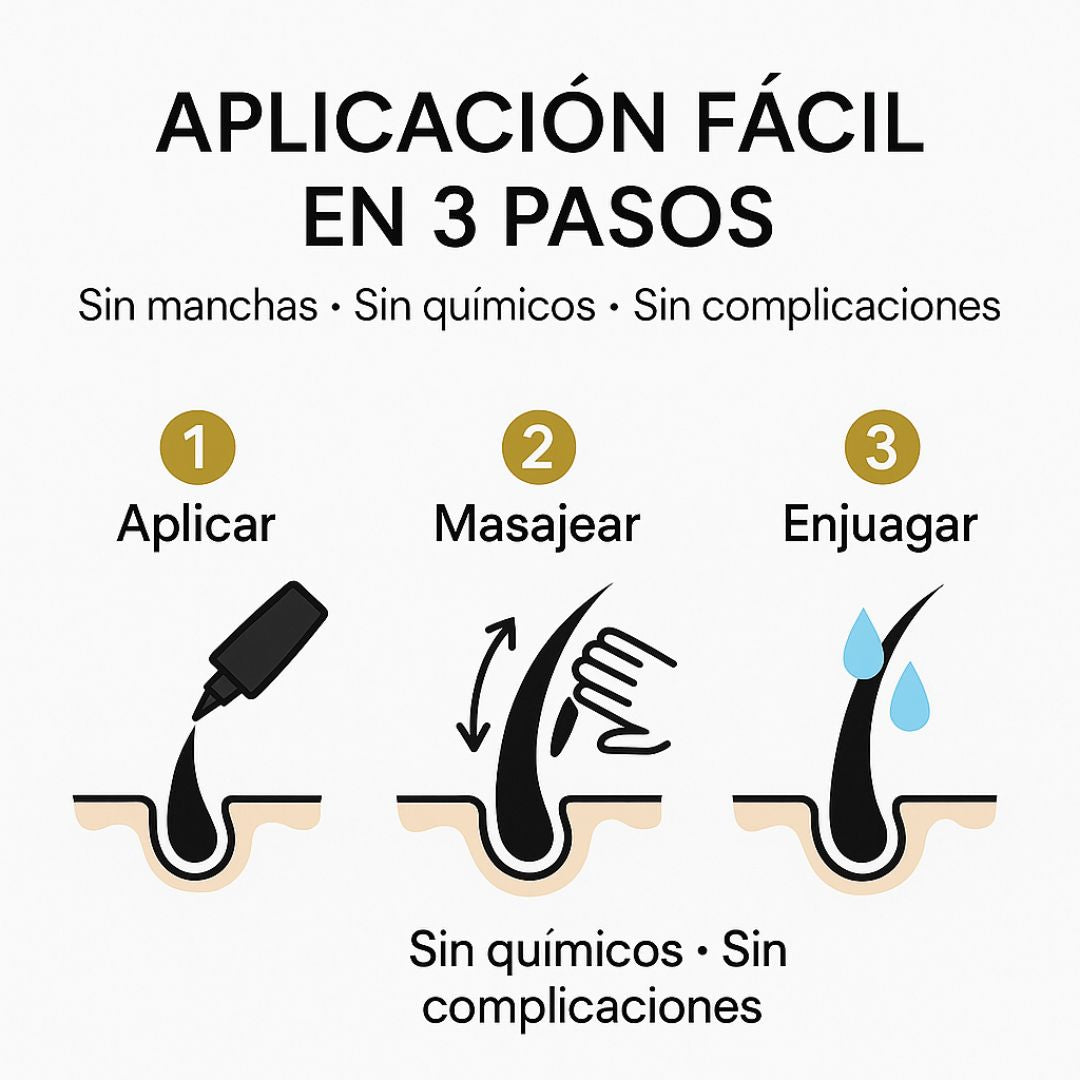 Mascarilla Cubre Canas - Fácil y Rápida de Usar - 100% Natural