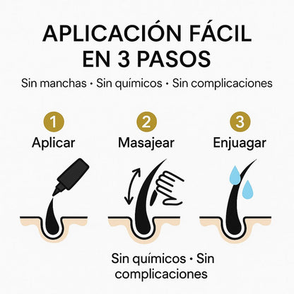 Mascarilla Cubre Canas - Fácil y Rápida de Usar - 100% Natural